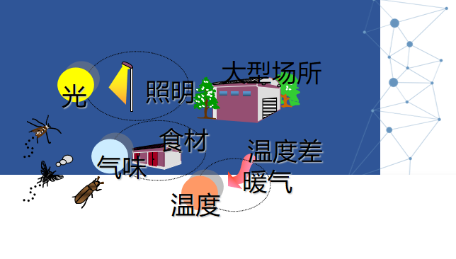 宜宾市优创有害生物防治有限公司